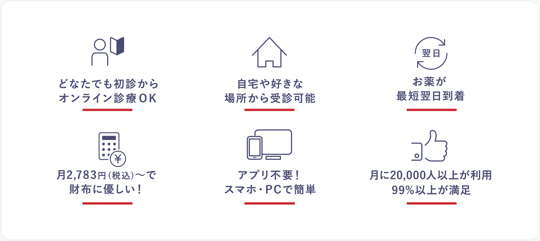 どなたでも初診からオンライン診療OK | 自宅や好きな場所から受診可能 | お薬が最短翌日到着!! | 月2,783円〜 | アプリ不要！スマホ・PCで簡単 | 月に1000人以上が利用 | 99%以上が満足