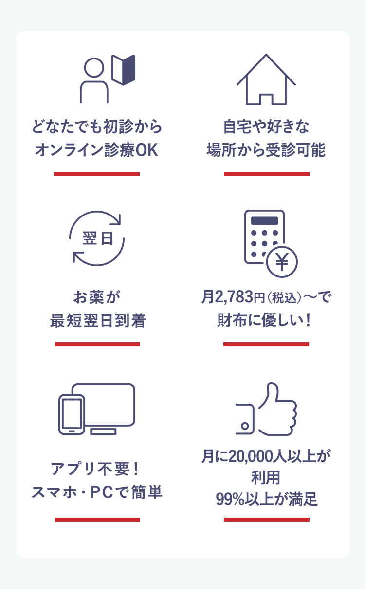 どなたでも初診からオンライン診療OK | 自宅や好きな場所から受診可能 | お薬が最短翌日到着!! | 月2,783円〜 | アプリ不要！スマホ・PCで簡単 | 月に1000人以上が利用 | 99%以上が満足