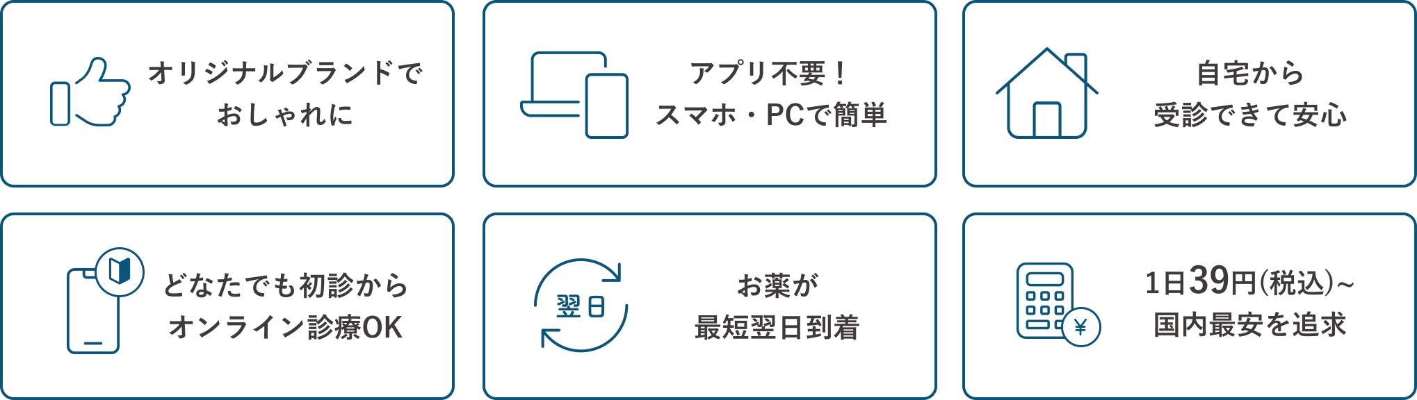 クリニックフォアが選ばれる6つの具体理由