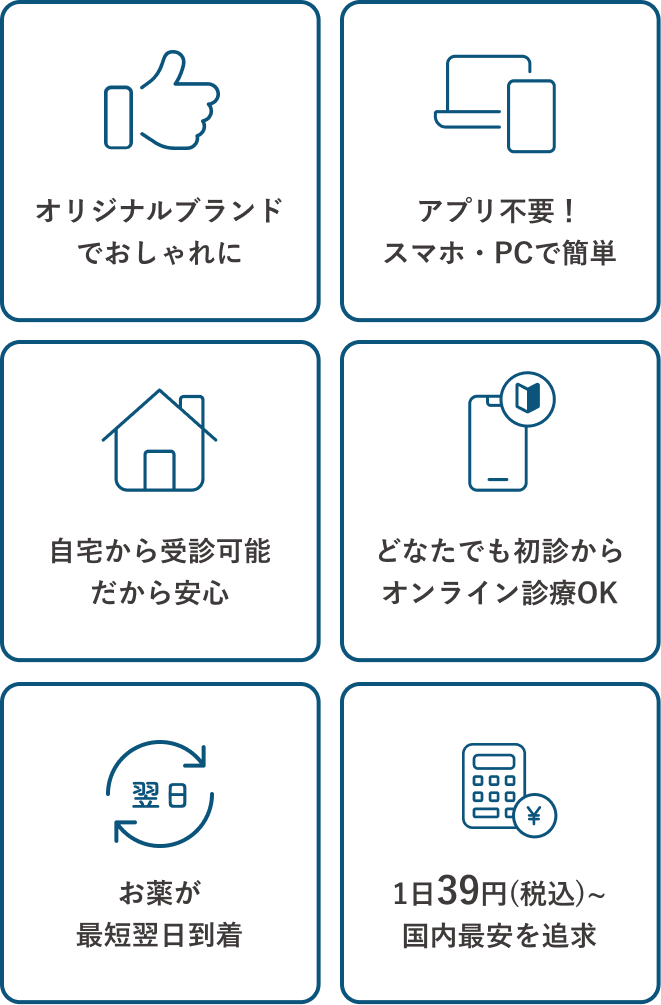 クリニックフォアが選ばれる6つの具体理由