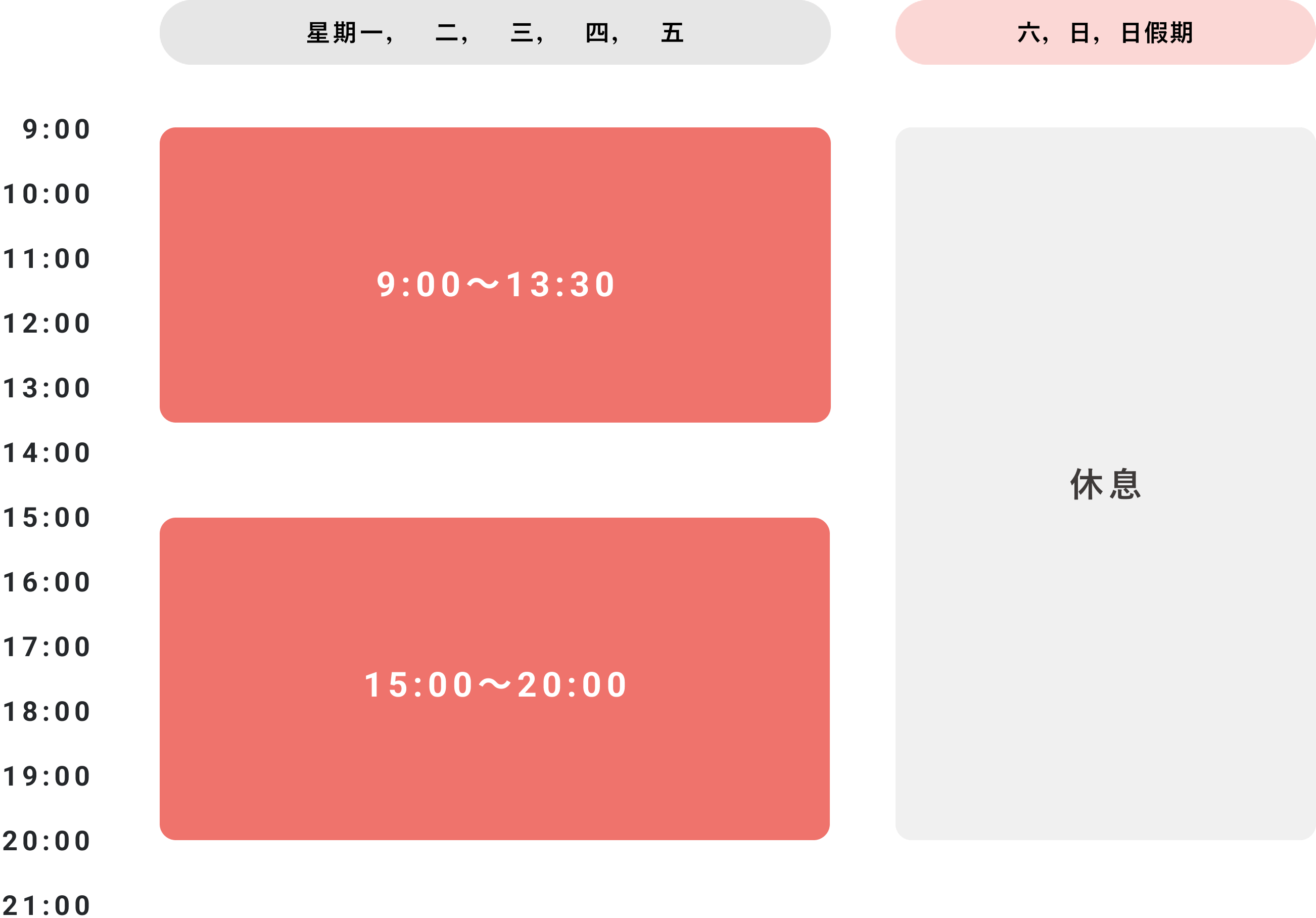 診察時間