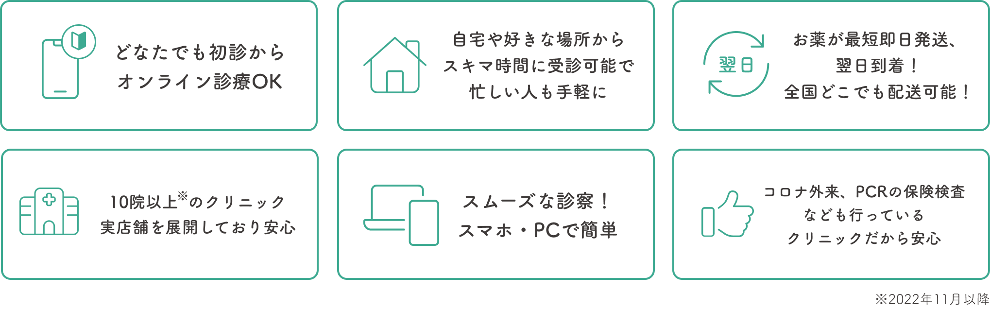 クリニックフォアが選ばれる6つの具体理由