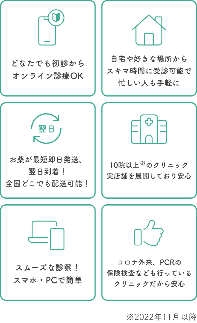 クリニックフォアが選ばれる6つの具体理由