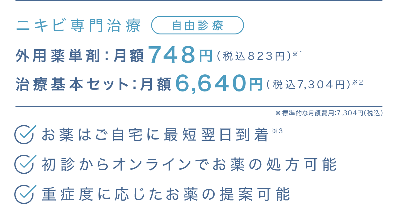 ニキビ専門治療(自由診療)。重症度に応じた薬がオンラインで処方可能
