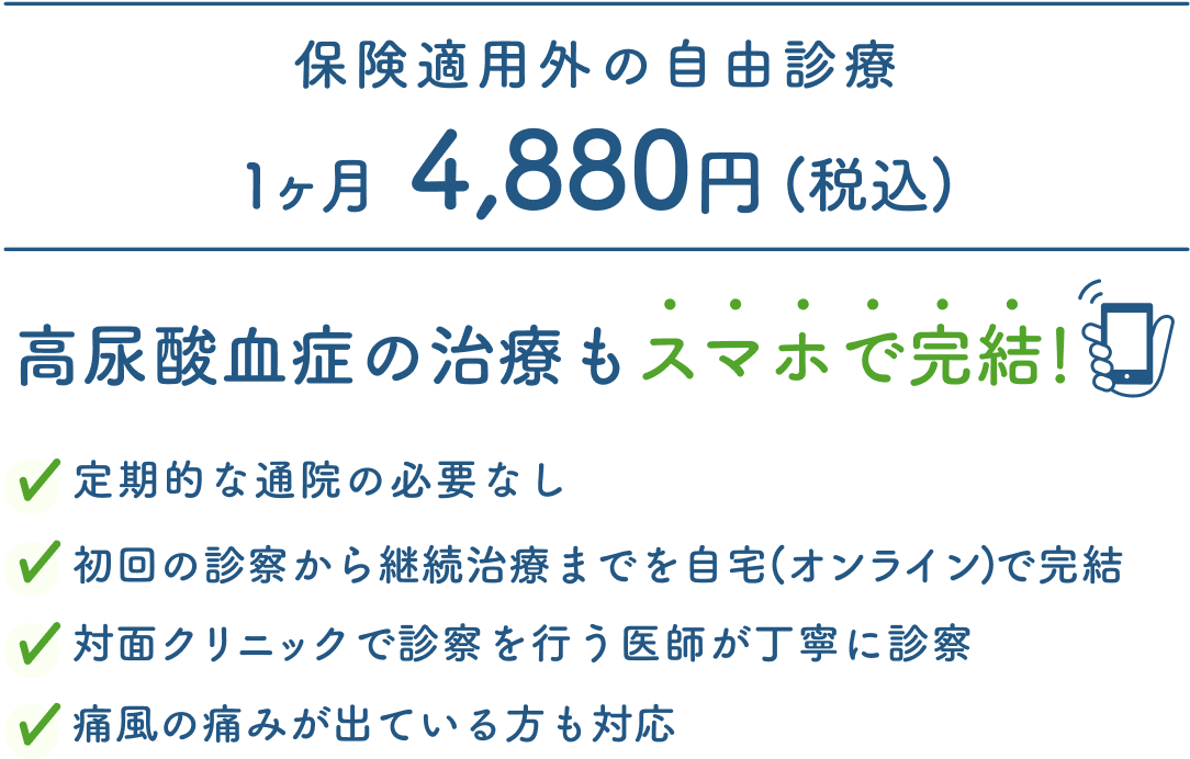 高尿酸血症のオンライン診療(自由診療)