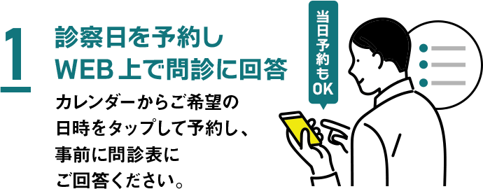 1 診察日を予約しWEB上で問診に回答
