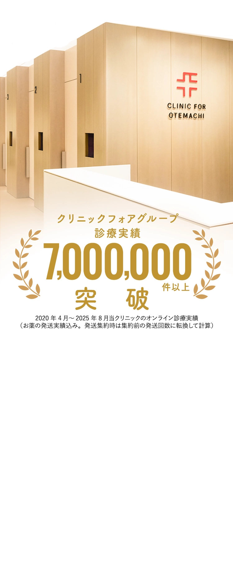 2024年処方実績 6,100,000件以上突破