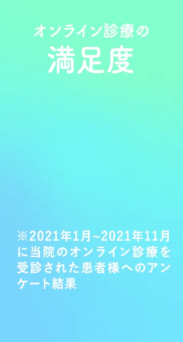 オンライン診療の満足度