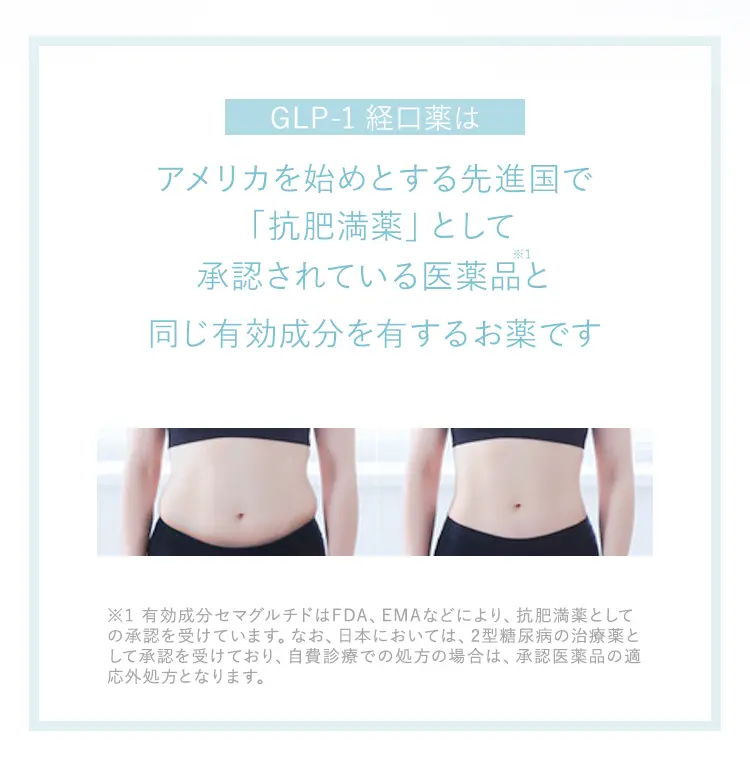 リベルサスはアメリカをはじめとする先進国で抗肥満薬として承認されている医薬品と同じ有効成分を有するお薬です