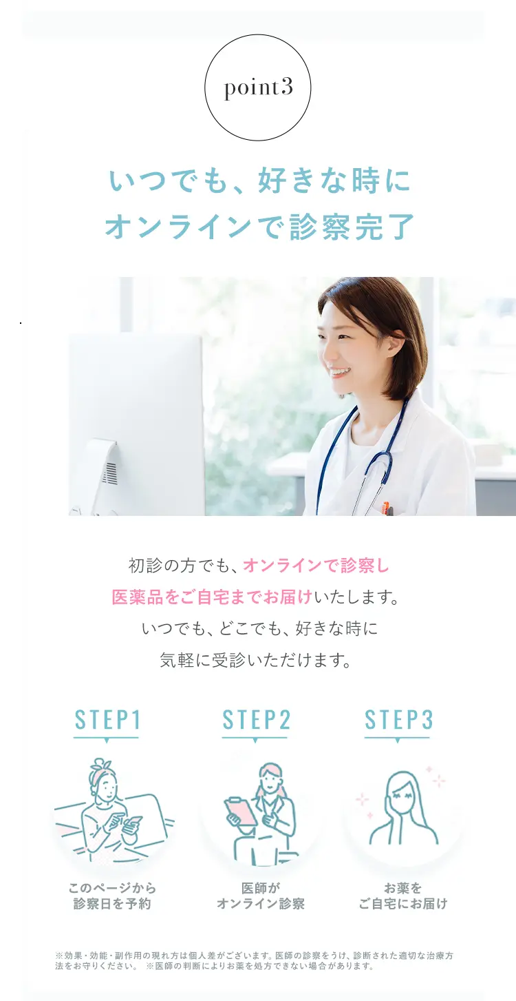 point3 いつでも、好きな時にオンラインで診察完了!