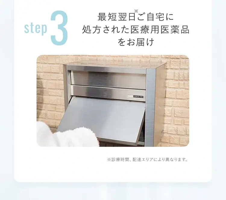 step3 最短翌日ご自宅に専用の医薬品をお届け
